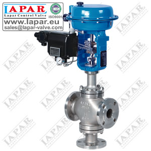 LPH14 3 way Control Valve